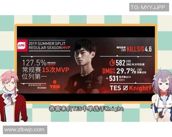 TES战队防反策略深度解析与实战应用探讨