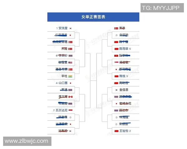 权威发布羽毛球比赛实力与经验综合排行榜揭晓分析
