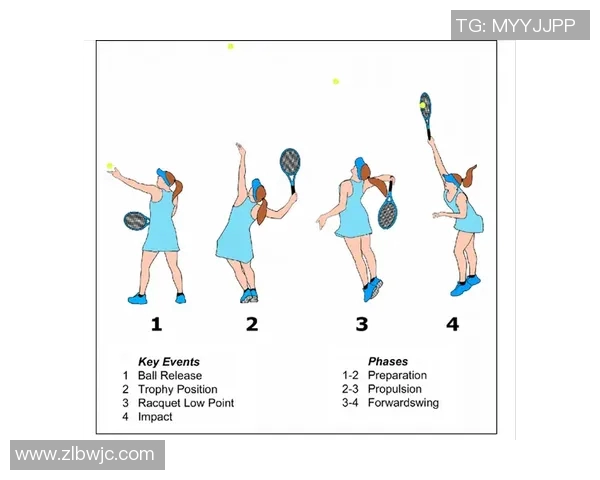 重庆网球队进攻策略揭秘：深度解析网球技术与战术的完美结合
