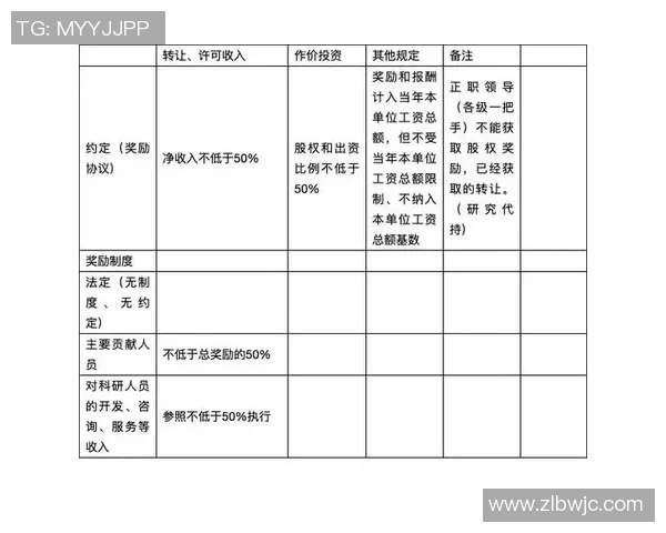 乒乓球战术解析:西安乒乓球队的战术控制与团队协作体系探讨 乒乓球战术解析:西安乒乓球队的战术控制与团队协作体系探讨