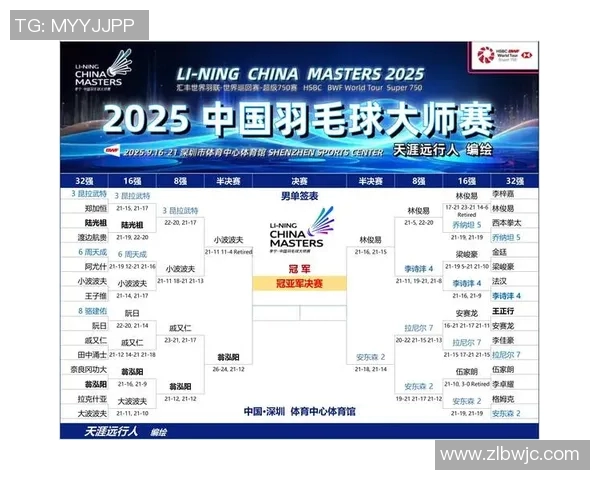 南京羽毛球队在世锦赛积分榜中以78分稳居第一展现强劲实力 南京羽毛球队在世锦赛积分榜中以78分稳居第一展现强劲实力