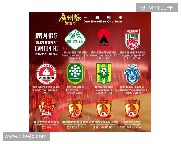 广州足球队的精神之旅：深度解析球队的文化与意识形态