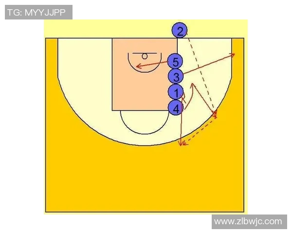 武汉篮球队的包夹战术解析与应用探讨 武汉篮球队的包夹战术解析与应用探讨