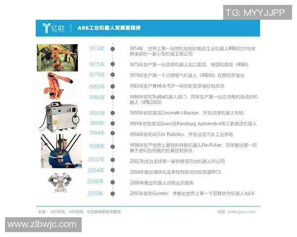 西安足球队实力分析：历史成就与未来发展潜力的深度探讨