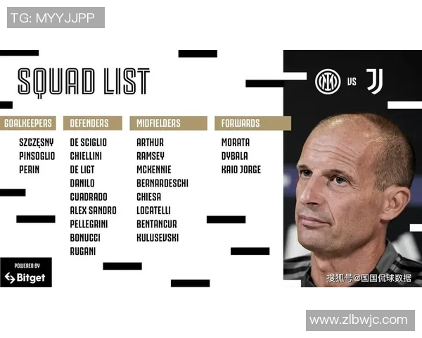 尤文图斯与国际米兰历史战绩分析及近期交锋回顾 尤文图斯与国际米兰历史战绩分析及近期交锋回顾