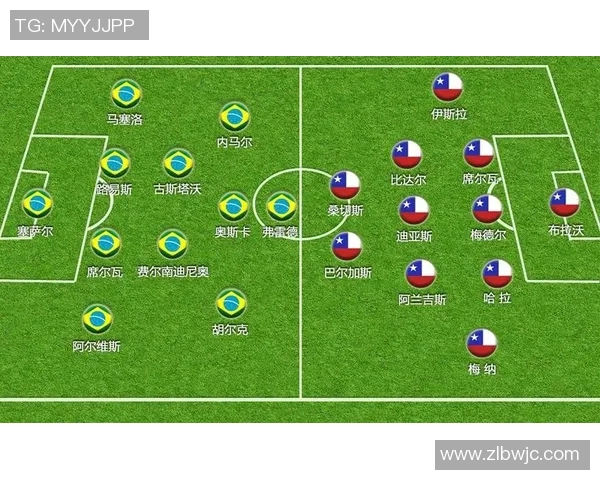 美国智利足球赛即时比分更新及精彩赛事回顾分析